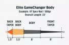 Rio Elite Gamechanger Body   thumbnail