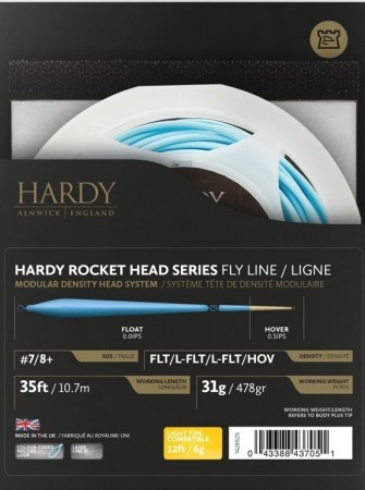 Hardy Scandi Head +Tip (F/H + H/I)