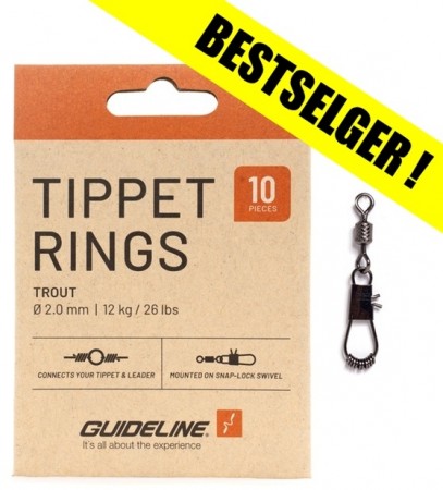 Guideline Tippet Rings     